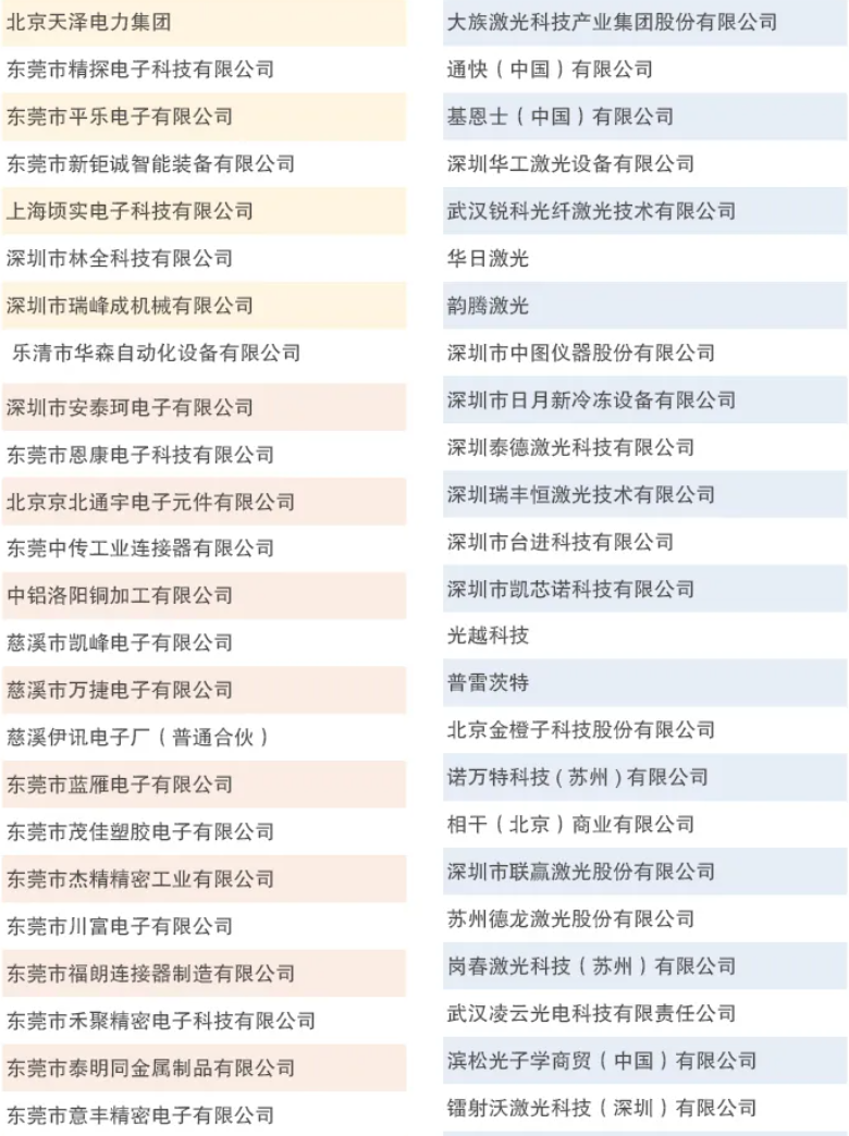 Title:宜兴定制针纺织品单价多少