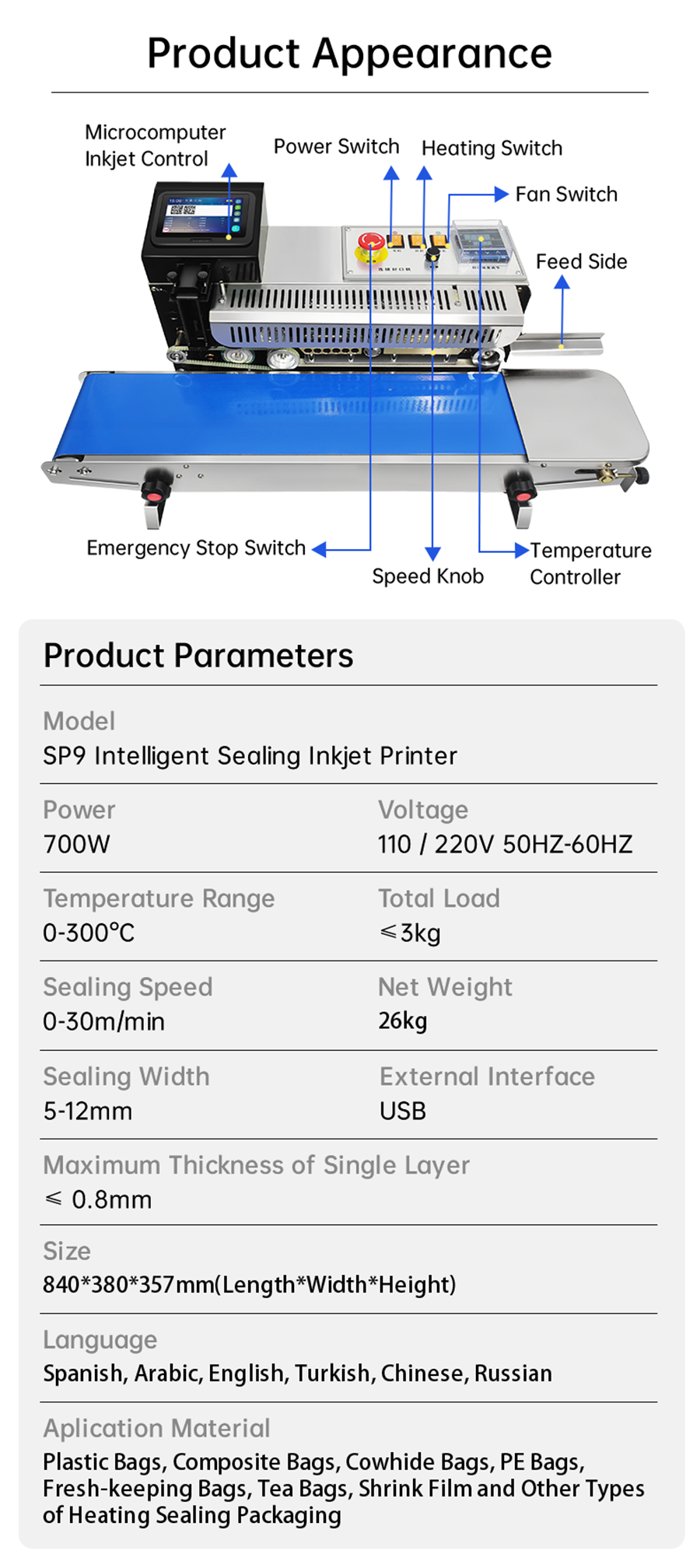 Digital Inkjet Printing Technology and Its Application in Textile Industry