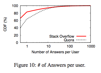 An Analysis of Inventory Management Practices in Jinjiang Textile Industry: A Comprehensive Guide