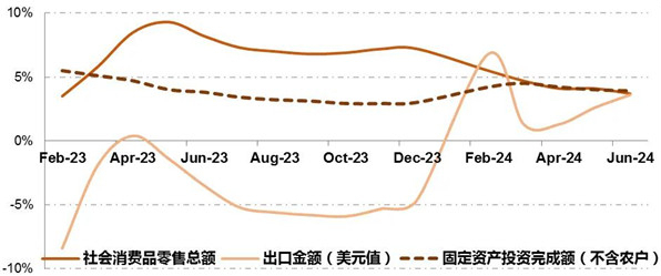 Title: 纺织品价格指数，衡量全球纺织市场动态的关键指标