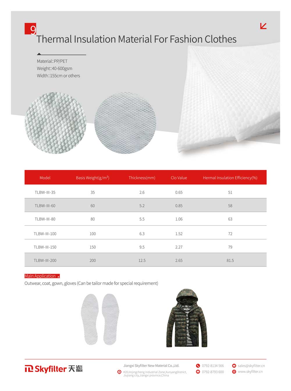 Title: Strategies to Improve Thermal Resistance of Textiles