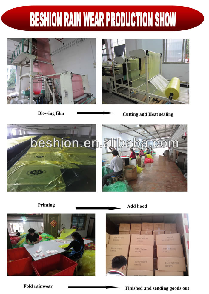 Title: Textile Waterproof Rating Evaluation