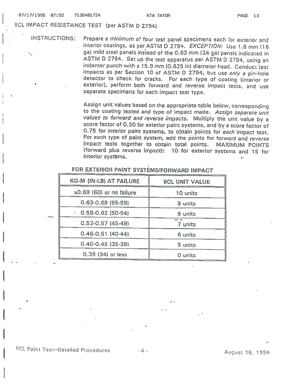 Title: Textile Inspection and Repair Report