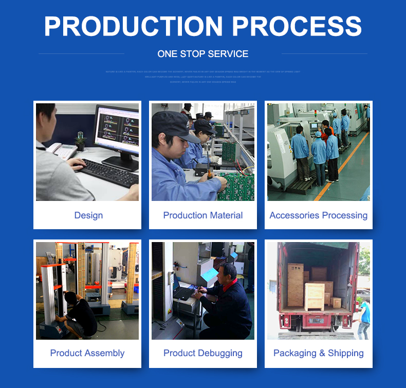 Title: Textiles Tensile Breakage Testing Standards