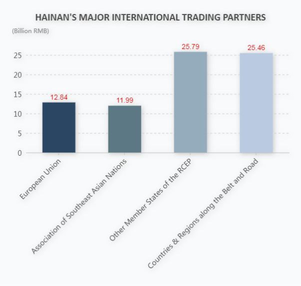 Title: Wholesale Prices of Textiles in Hainan: A Brand-Focused Analysis