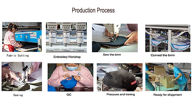 Title: An Overview of the Work Processes Performed in Textile finishing workshop