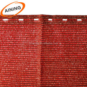 Title: The Textiles of AnBang Group