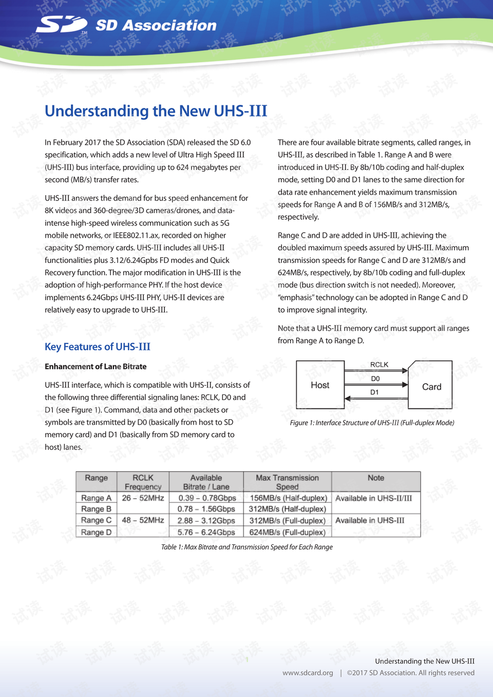 Title: Understanding the Prices of Beijing General Kitchen Textiles