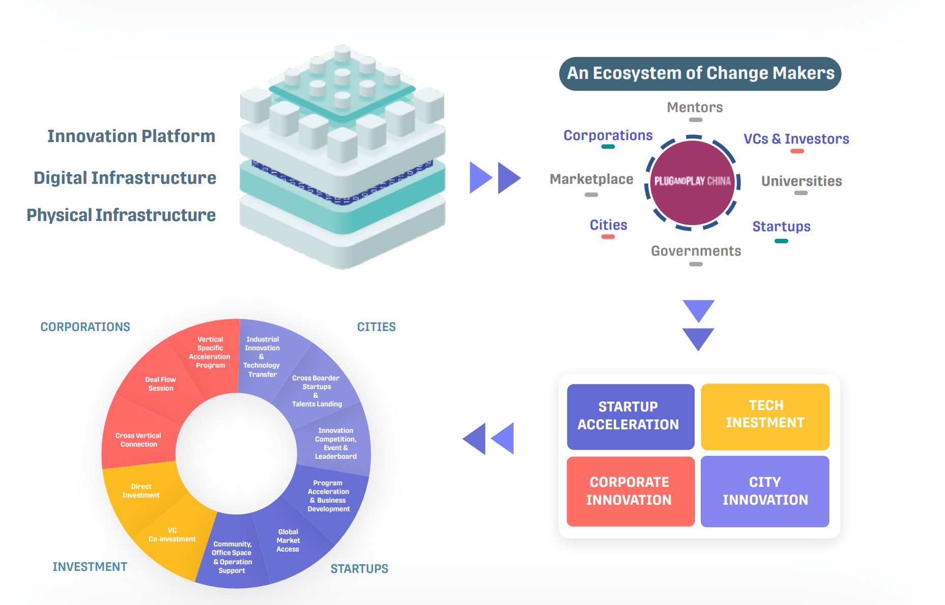 Title: Embracing the Future of Home Textiles: Live Streaming, E-Commerce, and Sustainable Innovation