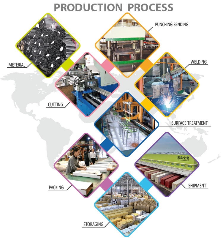 Title: Understanding the Pricing Structure of Textiles Shipping Lines in Taiwan