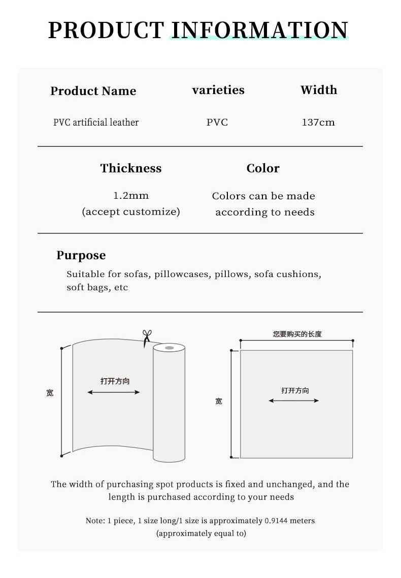 Title: Textile Testing Categories: A Comprehensive Guide