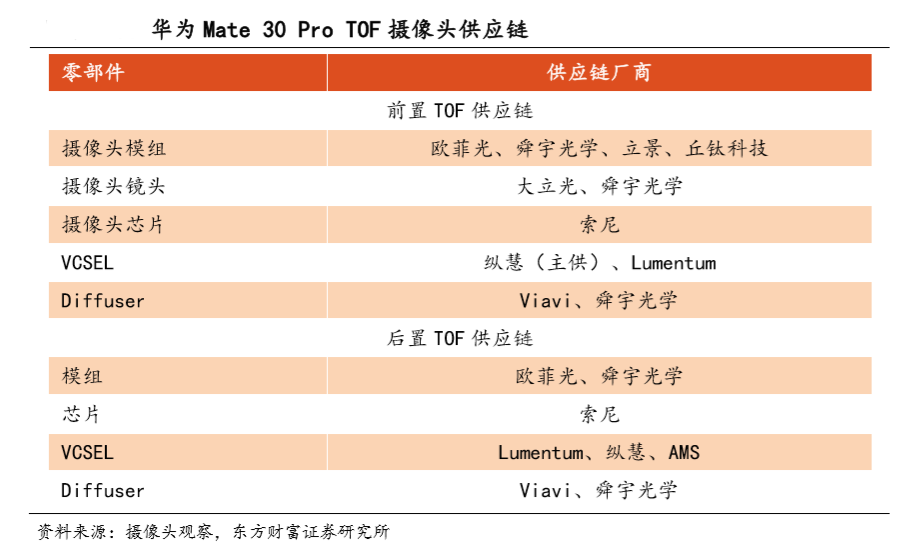 Title: An Analysis of Jiangsu Textile Industry Price Trend