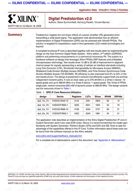 Title: An Analysis of Jiangsu Textile Industry Price Trend