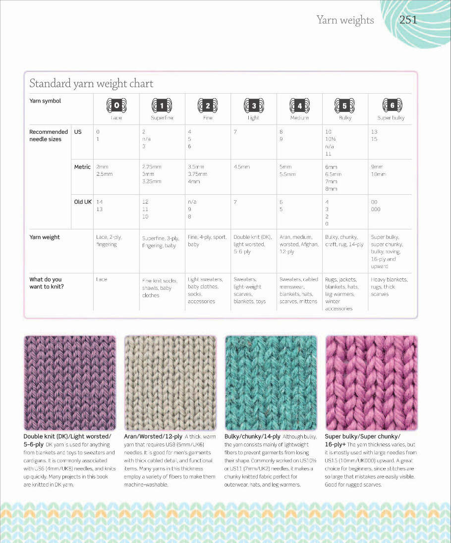 Title: Wuxi Customized Knitted Textiles Price List