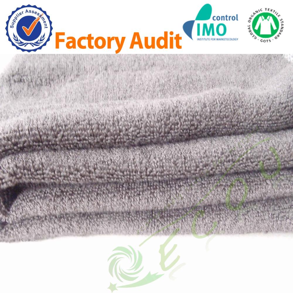 Title: Automated Textile Quality Inspection: A Review of Approaches and Applications