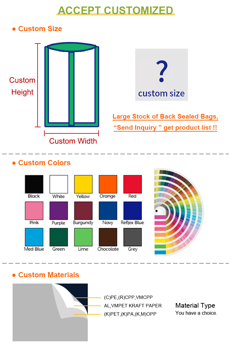 Title: Detecting Sunlight Colors in Textiles: A Comprehensive Guide