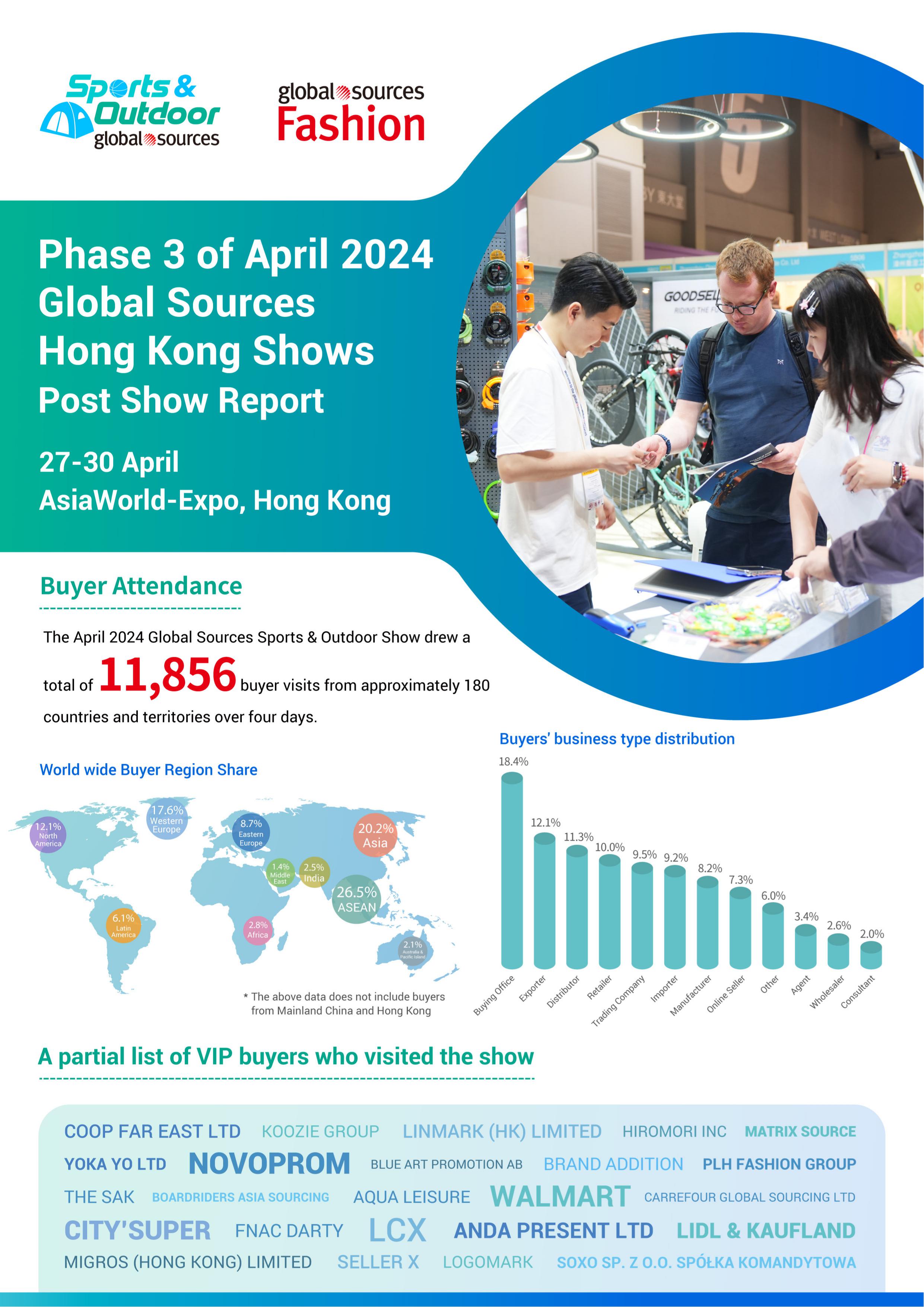 Title: The Evolution and Challenges of Textile Foreign Trade Industries in the Global Market