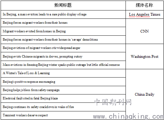 Title: Ensuring Safety and Performance: An In-Depth Analysis of Nanotextile Applications