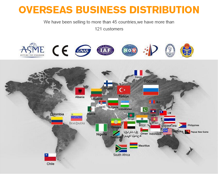 Title: Countries with Developed Textile and Apparel Industries