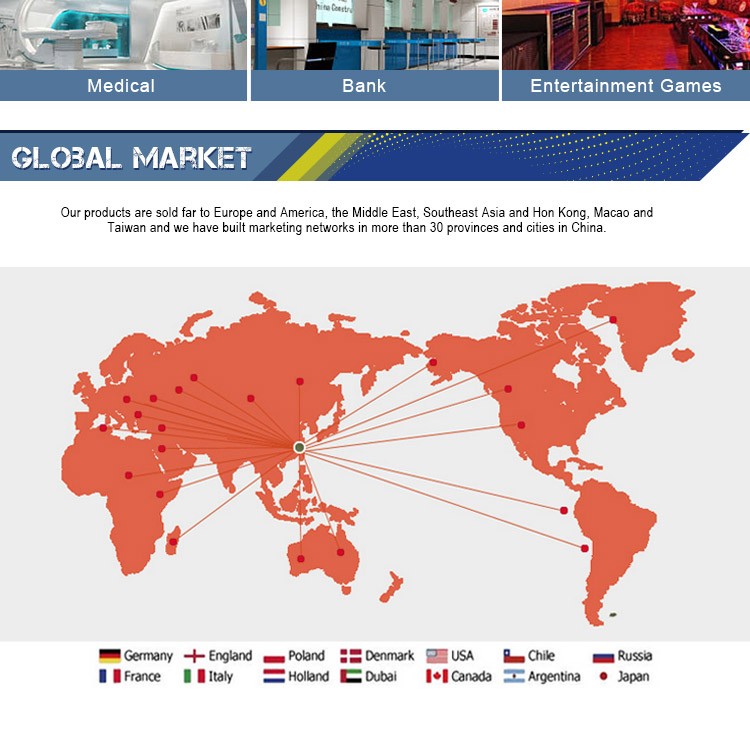 Title: Countries with Developed Textile and Apparel Industries