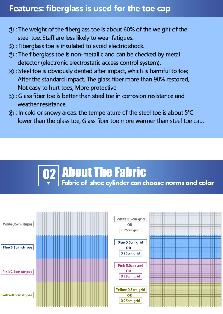 Title: High-Resolution Textile Comparison Charts of Top Brands