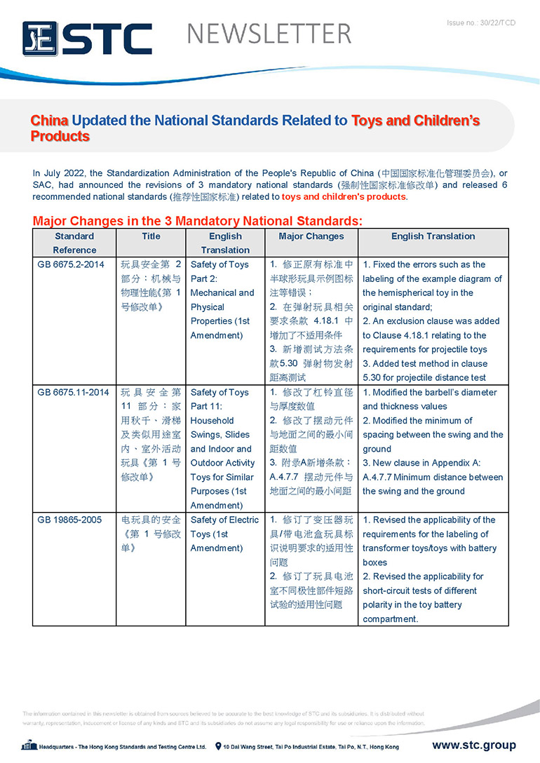 Title: Understanding the National Standard for Stretching Properties of Textiles (GB/T 3923.1-2020) in China