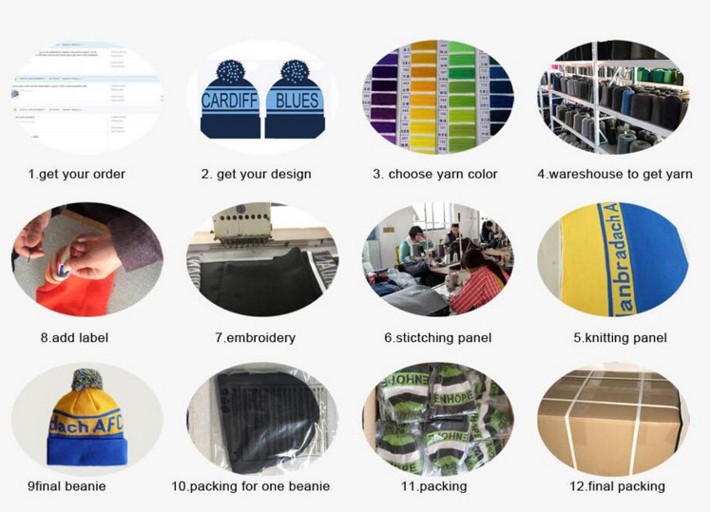 Title: Customizing Textile Products: A Quality and Cost-Effective Solution