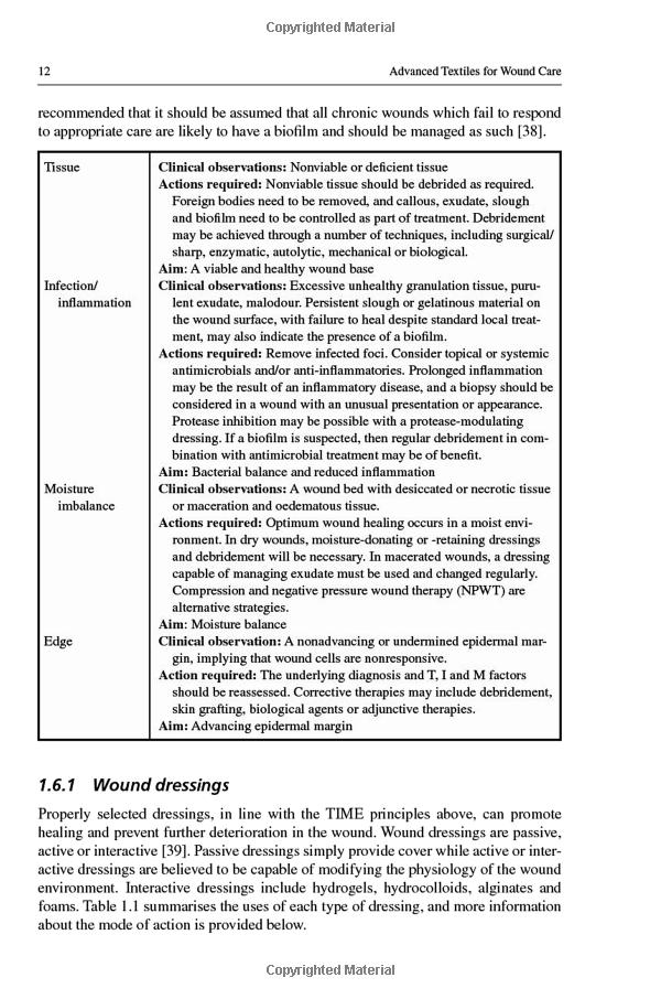 Title: Textile Care Identification Standards: A Comprehensive Guide