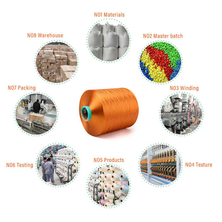 Title: Hunan Electronic Yarn Textile Production Custom Prices