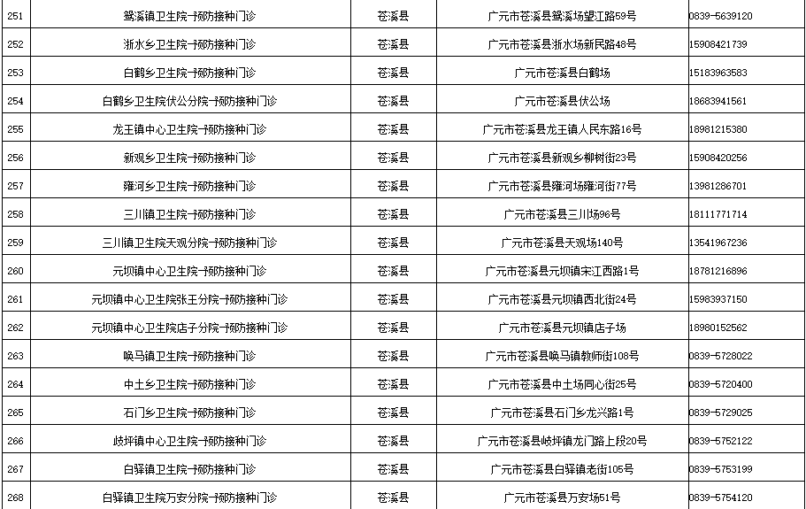 Title:苏州定制针纺织品价格合理