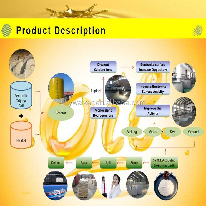 Title: Understanding the Factors that Cause Fabric Waste Discoloration