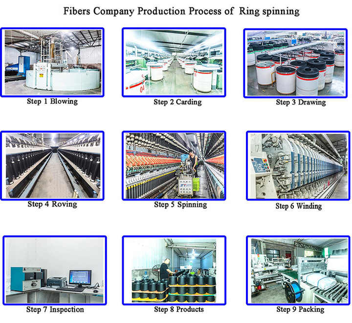 Title: Nantong Saiyou Textiles: Leading the Way in High-Quality Textile Products