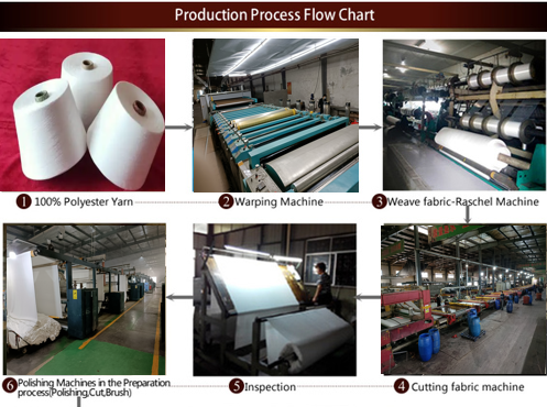 Title: Henan Knitting Textile Production Customization Prices