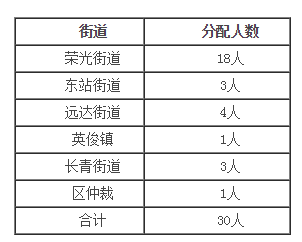 Title: Chinas Textile Products Meet Global Quality Standards