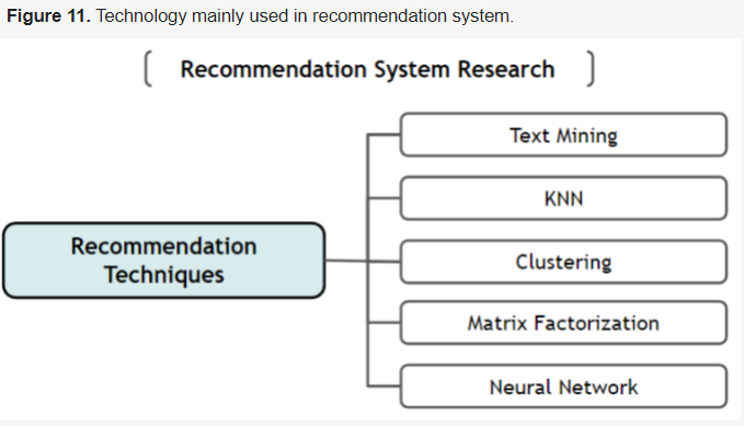 Title: Key Techniques and Innovations in Eco-Friendly Textile Technology