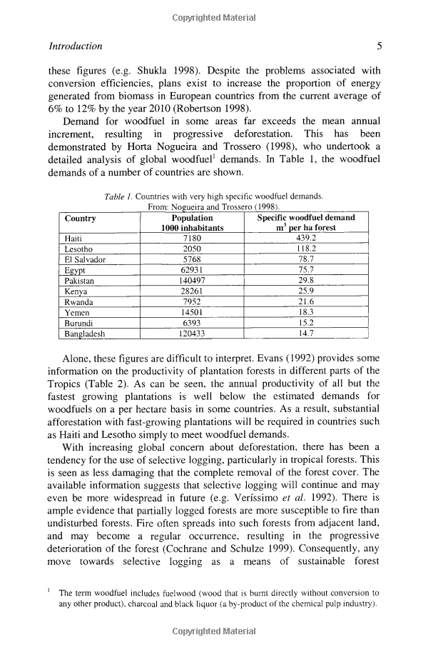 Title: A Comprehensive Analysis of the Burning Characteristics of Textiles