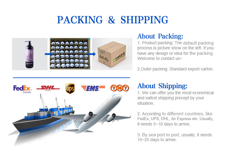 Title: The Importance of Textile Packaging Signs in Safe and Efficient Shipping