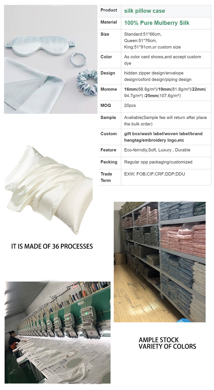 Title: Textile Fiber Inspection: A Comprehensive Guide