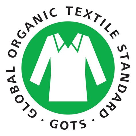 Title: International Textile Safety Labels