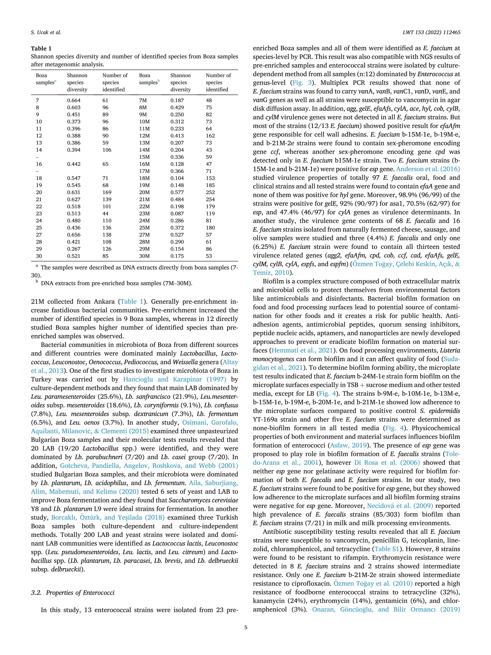 Title: Methods for the Testing of Formaldehyde in Textiles