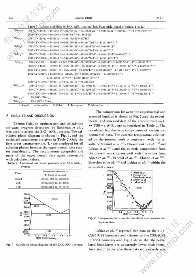 Title: The Exploration of Azo-dyeing Methods in Textile Industry