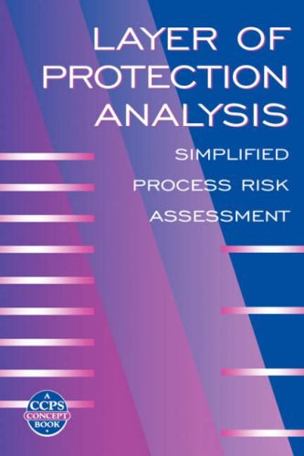 Title: An In-Depth Analysis of Textiles Positive Ion Distribution and Their Effects