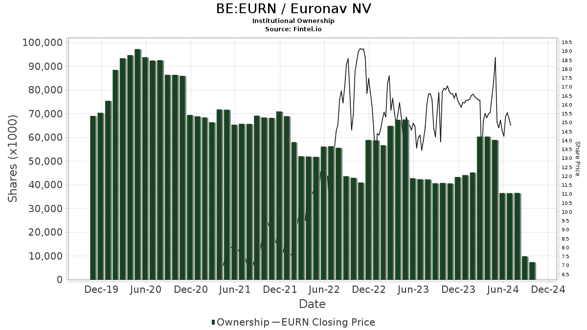 Title: EU Textiles Ban on Ninoy White: A Global Impact and Analysis