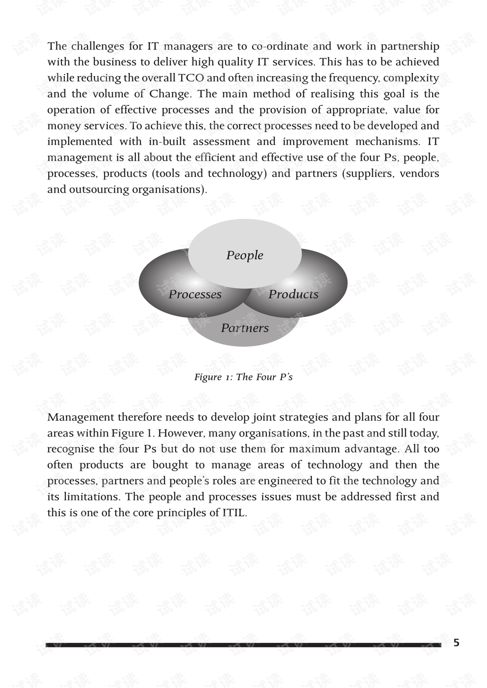 Title: An Overview of Textile Labelling Standards in the United States