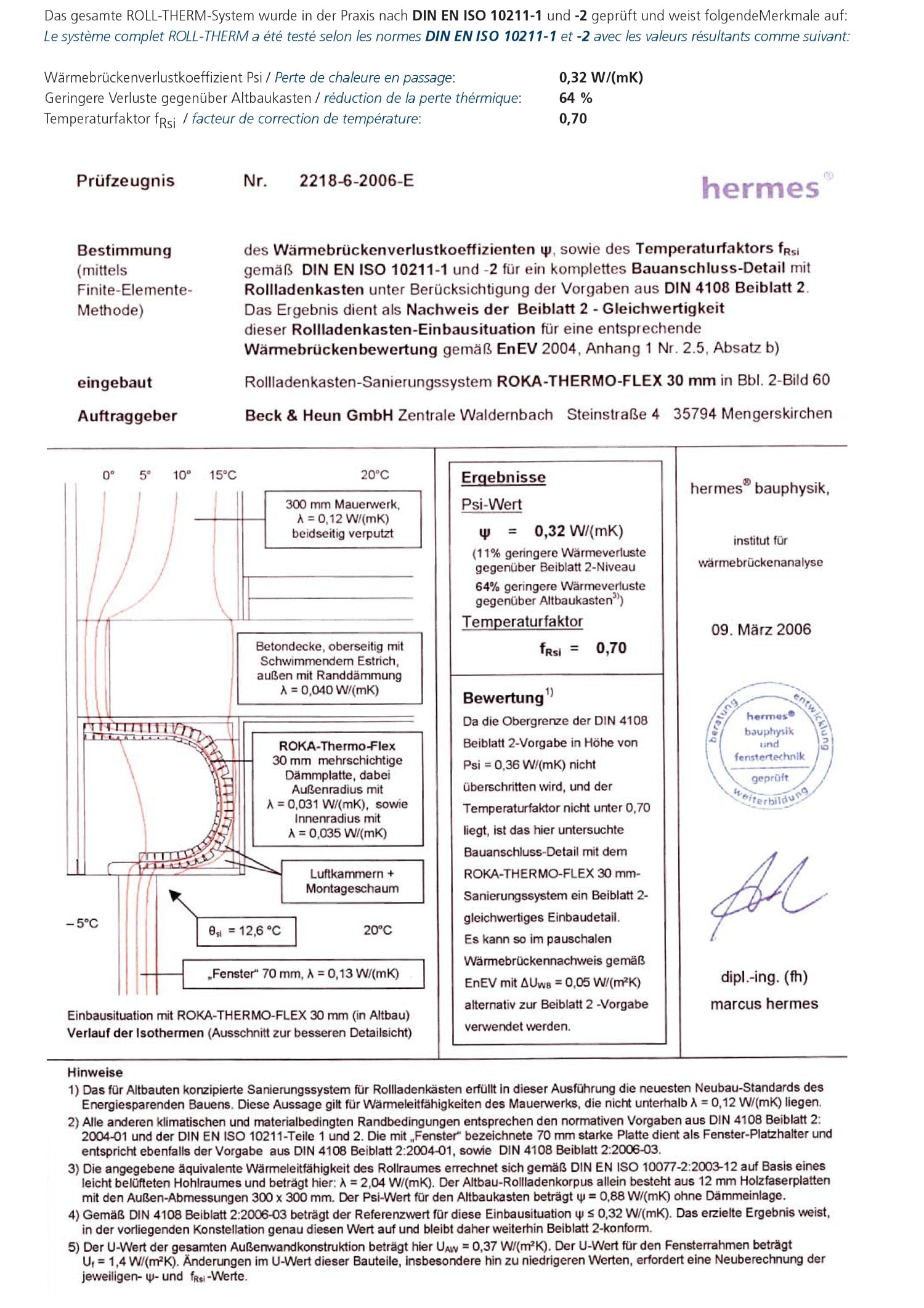 Title: Testing Requirements for Ecological Textiles