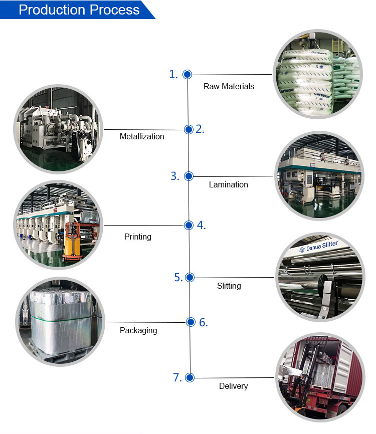 Title: The Advancements and Applications of Hot-melt Adhesive Films in Textile Industry