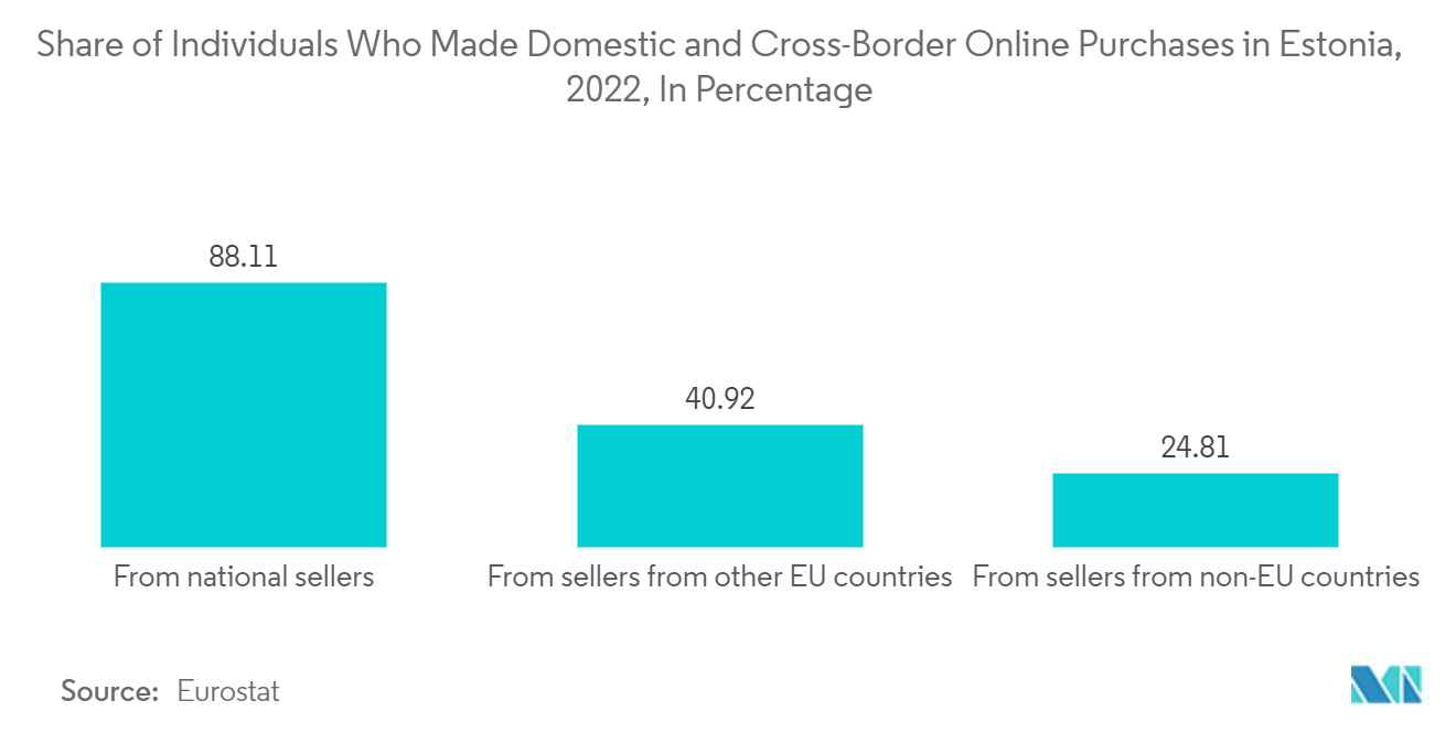 Title: Revolutionizing Logistics in Lijiangs Textile Industry: A New Frontier in Cross-Border E-Commerce