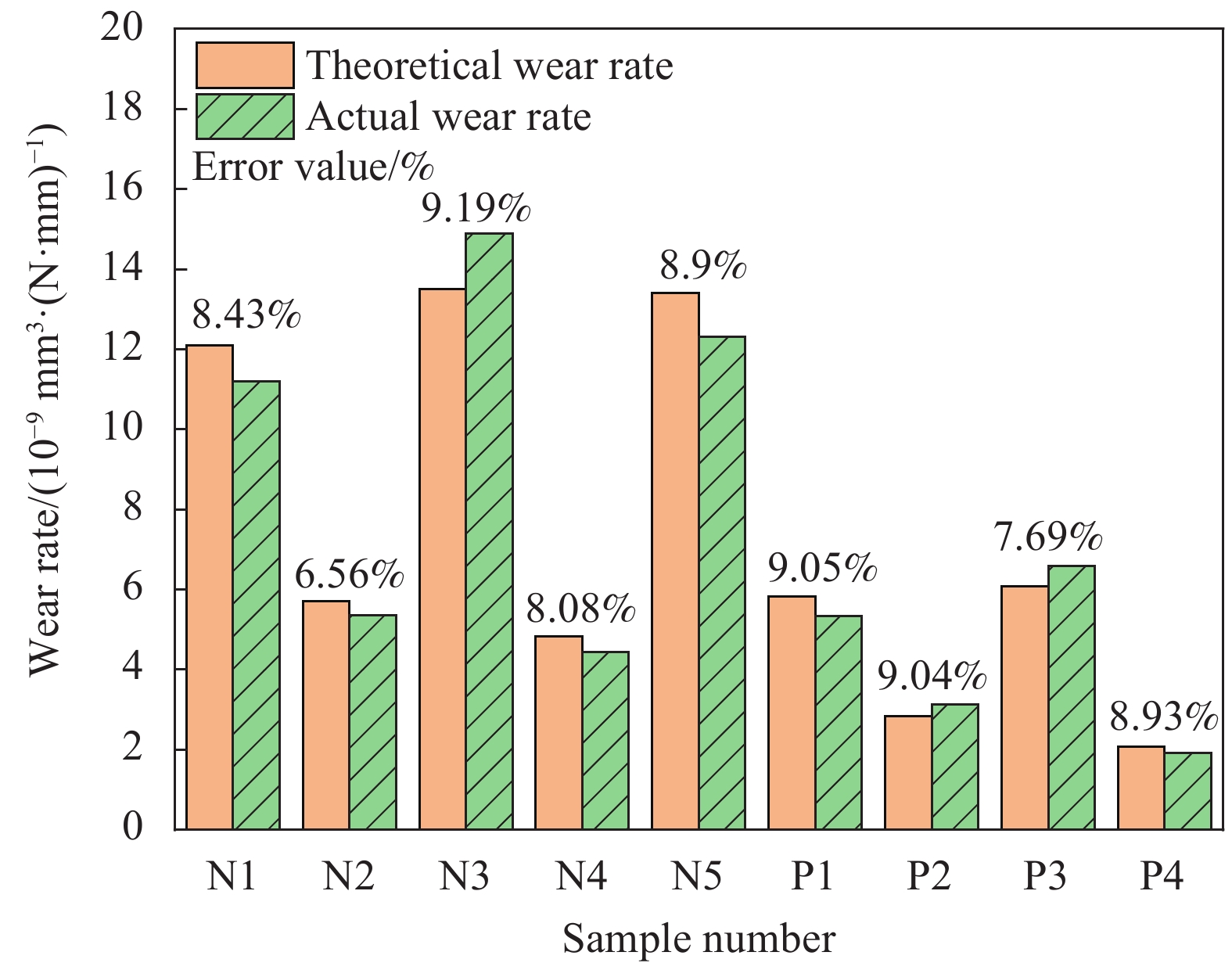 Title: Expensive Textile Supply in Hubei Province: A Comprehensive Analysis