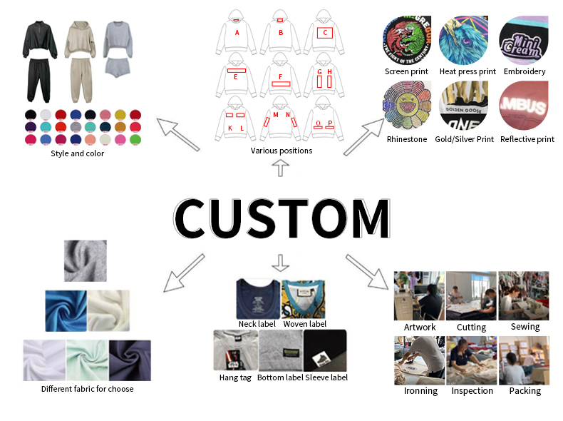 Clearing Out Stock of Textiles: An Overstock Crisis and Possible Solutions