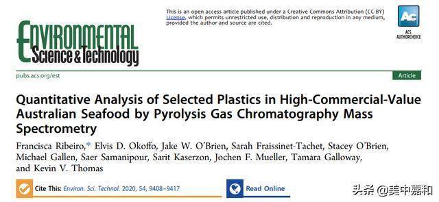 Title: Analysis of the Current State of Research on Ecological Textiles